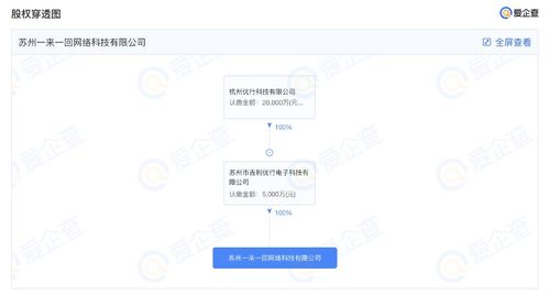 曹操出行布局?jǐn)?shù)字文創(chuàng)，成立一來一回公司，注冊資本5000萬元